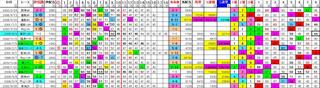 120205東京新聞杯-2pg.jpg