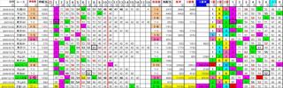 120408桜花賞−3.jpg