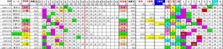 120408桜花賞−1.jpg